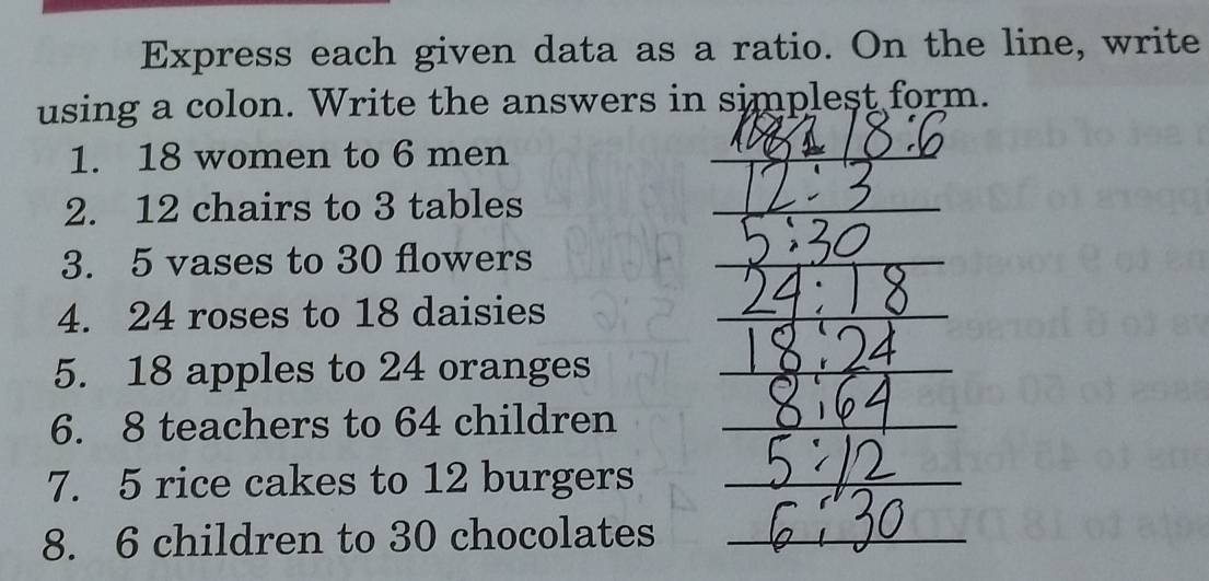 Express each given data as a ratio. On the line, write 
using a colon. Write the answers in simplest form. 
1. 18 women to 6 men 
_ 
2. 12 chairs to 3 tables_ 
3. 5 vases to 30 flowers_ 
4. 24 roses to 18 daisies_ 
5. 18 apples to 24 oranges_ 
6. 8 teachers to 64 children_ 
7. 5 rice cakes to 12 burgers_ 
8. 6 children to 30 chocolates_