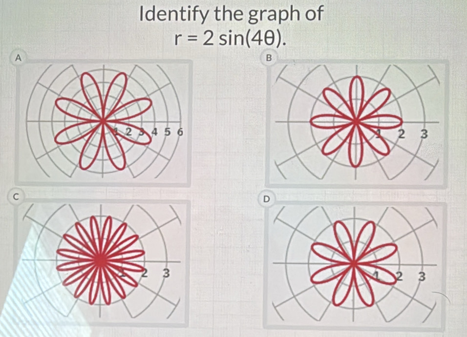 Identify the graph of
r=2sin (4θ ).