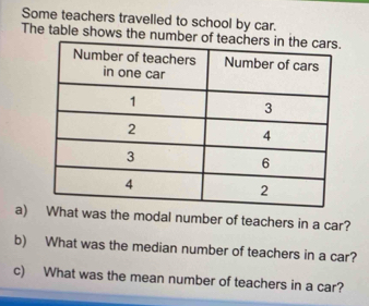 Solved: Some teachers travelled to school by car. The table shows the ...