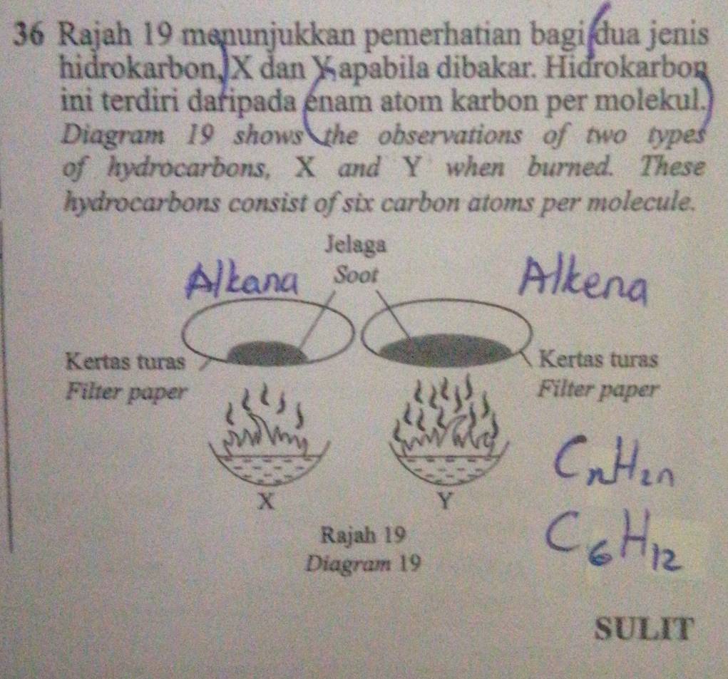 Rajah 19 menunjukkan pemerhatian bagi dua jenis 
hidrokarbon, X dan Xapabila dibakar. Hidrokarbon 
ini terdiri daripada enam atom karbon per molekul. 
Diagram 19 shows the observations of two types 
of hydrocarbons, X and Y when burned. These 
hydrocarbons consist of six carbon atoms per molecule. 
SULI