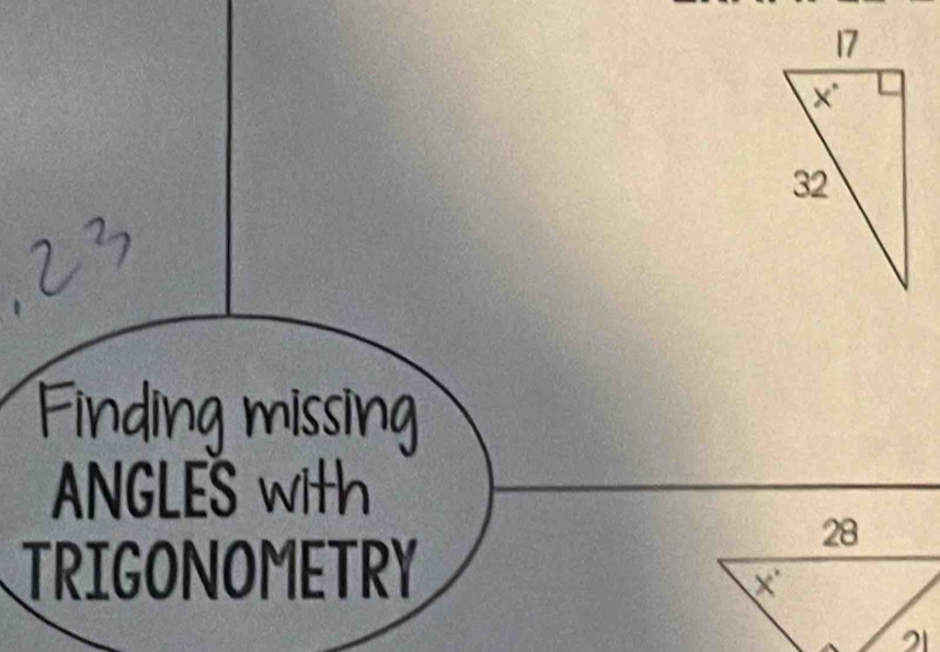 ANGLES with
TRIGONOMETRY