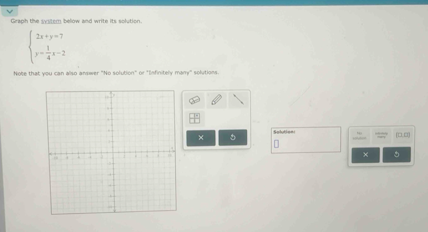 Graph the system below and write its solution.
beginarrayl 2x+y=7 y= 1/4 x-2endarray.
Note that you can also answer "No solution" or "Infinitely many" solutions.
 7x/1 
Solution:
solution marry (□ ,□ )
No indndiefy
×
×