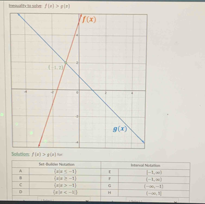 Inequality to solve: f(x)>g(x)
f(x)>g(x) for: