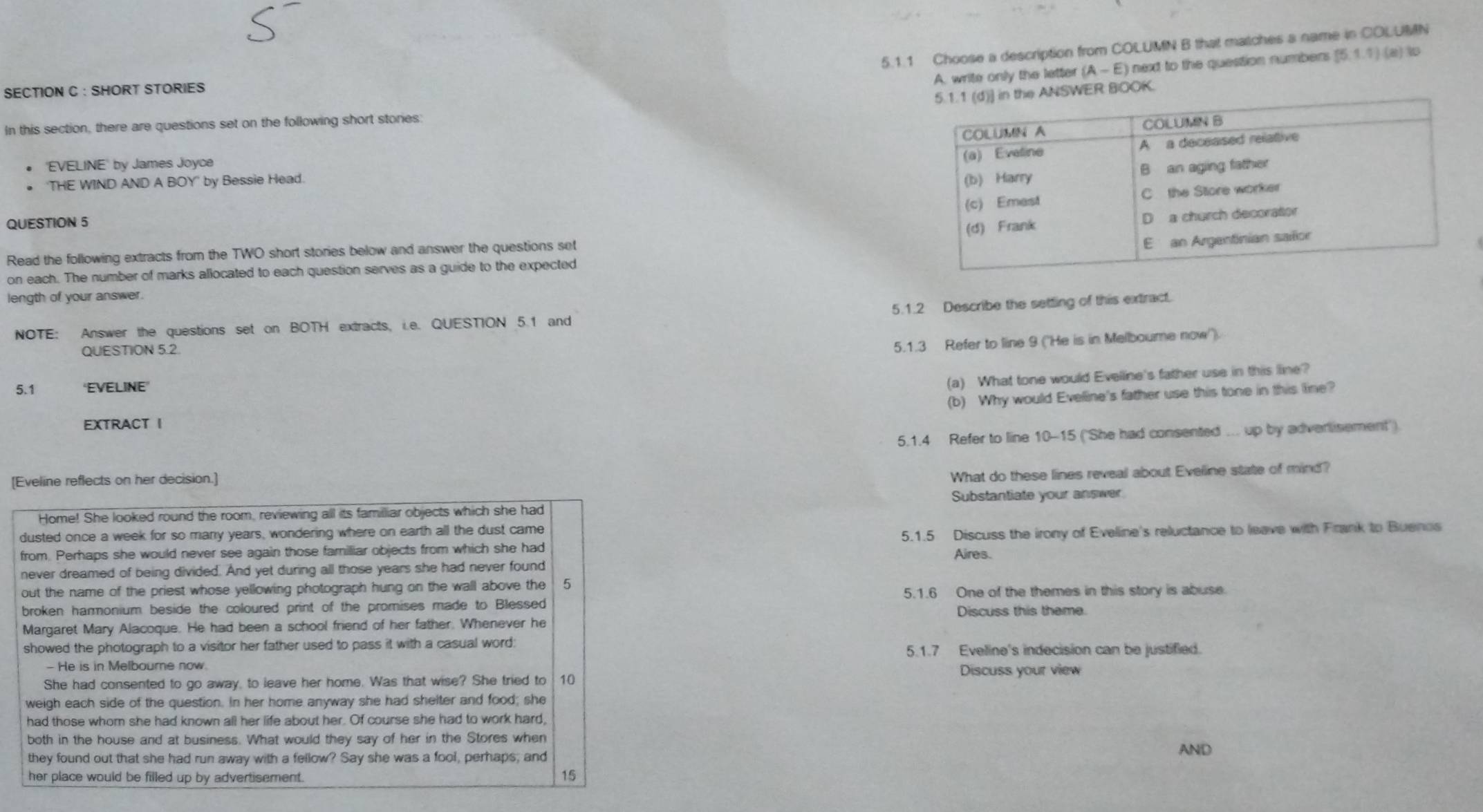 Choose a description from COLUMN B that matches a name in COLUMN
A. write only the letter (A-E E) next to the question numbers [5,1.1) (a)
SECTION C : SHORT STORIES
In this section, there are questions set on the following short stories
'EVELINE' by James Joyce 
'THE WIND AND A BOY' by Bessie Head. 
QUESTION 5
Read the following extracts from the TWO short stories below and answer the questions set 
on each. The number of marks allocated to each question serves as a guide to the expected
length of your answer.
5.1.2 Describe the setting of this extract.
NOTE: Answer the questions set on BOTH extracts, i.e. QUESTION 5.1 and
QUESTION 5.2
5.1.3 Refer to line 9 ('He is in Melboume now'').
5.1 ‘EVELINE
EXTRACT I (a) What tone would Evelline's father use in this line?
(b) Why would Eveline's father use this tone in this line?
5.1.4 Refer to line 10-15 ('She had consented ... up by advertisement').
[Eveline reflects on her decision.]
What do these lines reveal about Evelline state of mind?
Substantiate your answer
Home! She looked round the room, reviewing all its familiar objects which she had
dusted once a week for so many years, wondering where on earth all the dust came
from. Perhaps she would never see again those familiar objects from which she had 5.1.5 Discuss the irony of Evelline's reluctance to leave with Frank to Buenos
Aires.
never dreamed of being divided. And yet during all those years she had never found
out the name of the priest whose yellowing photograph hung on the wall above the 5
5.1.6 One of the themes in this story is abuse.
broken harmonium beside the coloured print of the promises made to Blessed Discuss this theme.
Margaret Mary Alacoque. He had been a school friend of her father. Whenever he
showed the photograph to a visitor her father used to pass it with a casual word: 5.1.7 Eveline's indecision can be justified.
- He is in Melbourne now. Discuss your view
She had consented to go away, to leave her home. Was that wise? She tried to 10
weigh each side of the question. In her home anyway she had shelter and food; she
had those whom she had known all her life about her. Of course she had to work hard,
both in the house and at business. What would they say of her in the Stores when
AND
they found out that she had run away with a fellow? Say she was a fool, perhaps; and
her place would be filled up by advertisement.
15