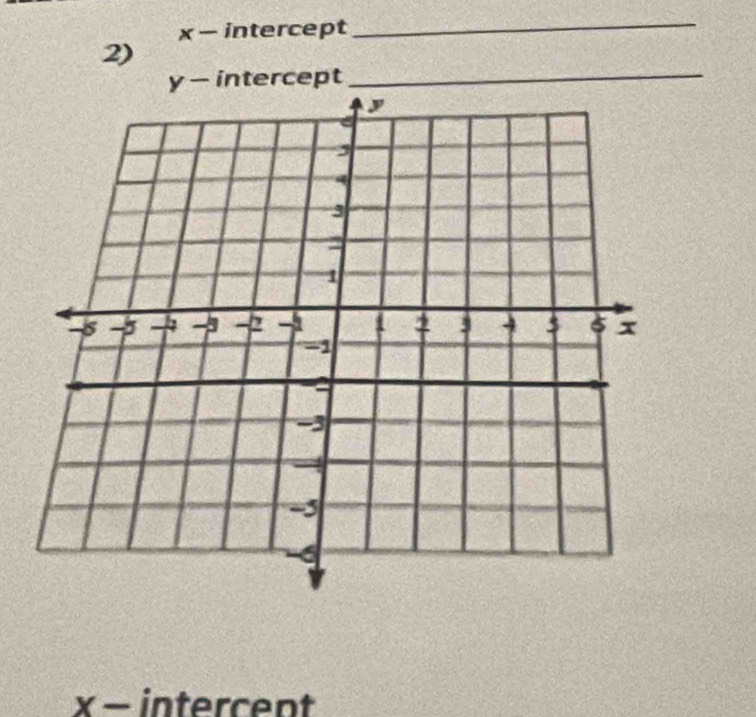 x - intercept_ 
2)
y - intercept_
x - intercept