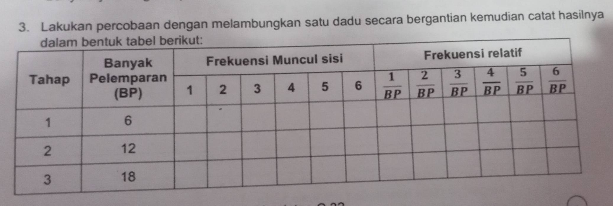 Lakukan percobaan dengan melambungkan satu dadu secara bergantian kemudian catat hasilnya