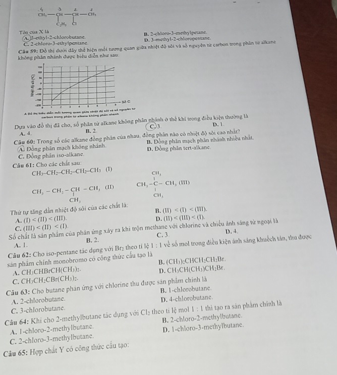 _beginarrayr 4,endarray ^-4,-beginarrayr 3 [Hendarray -beginarrayr 2 [H-endarray
Tên của X là B. 2-chloro-3-methylpetane.
A 3-ethyl-2-chlorobutane.
C. 2-chloro-3-ethylpentane D. 3-methyl-2-chloropentane.
Câu 59: Đỗ thị dưới đây thể hiện mỗi tương quan giữa nhiệt độ sôi và số nguyên tử carbon trong phân từ alkane
không phân nhánh được biểu diễn như sau:
A Đỗ thị hiểu diễn mỗi tương quan gia 
carbon trong phám tư alkana không phản nhanh
Dựa vào đồ thị đã cho, số phân tử alkane không phân nhánh ở thể khí trong điều kiện thường là
C)3.
A. 4. B. 2 D. 1
Câu 60: Trong số các alkane đồng phân của nhau, đồng phân nảo có nhiệt độ sôi cao nhất?
Á Đồng phân mạch không nhánh. B. Đồng phân mạch phân nhánh nhiều nhất.
C. Đồng phân iso-alkane. D. Đồng phân tert-alkane
Câu 61: Cho các chất sau:
CH_3-CH_2-CH_2-CH_2-CH_3 (1)
CH_3-CH_2-CH-CH,(II) CH,-beginarrayr CH, [-CH,(HIII) CH,endarray
CH_3
Thứ tự tăng dẫn nhiệt độ sôi của các chất là: (II)
B.
A. (I)
D. (II)
C. (III)
Số ch phủa phản ứng xáy ra khi trộn methane với chlorine và chiều ảnh sáng tử ngoại là
D. 4.
A. 1. B. 2. C. 3
Câu 62: Cho iso-pentane tác dụng với Br_2 theo tỉ lệ 1:1 về số mol trong điều kiện ảnh sáng khuếch tán, thu được
sản phẩm chính monobromo có công thức cấu tạo là
B. (CH_3)_2CHCH_2CH_2Br.
A. CH_3CHBrCH(CH_3)_2.
D. CH_3CH(CH_3)CH_2Br.
C. CH_3CH_2CBr(CH_3)_2
Câu 63: Cho butane phản ứng với chlorine thu được sản phẩm chính là
A. 2-chlorobutane. B. 1-chlorobutane
C. 3-chlorobutane D. 4-chlorobutane.
Câu 64: Khi cho 2-methylbutane tác dụng với Cl_2 theo ti lệ mol 1 : 1 thì tạo ra sản phẩm chính là
A. 1-chloro-2-methylbutane. B. 2-chloro-2-methylbutane.
C. 2-chloro-3-methylbutane. D. 1-chloro-3-methylbutane.
Câu 65: Hợp chất Y có công thức cấu tạo: