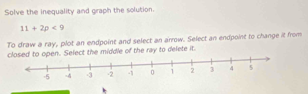 Solve the inequality and graph the solution.
11+2p<9</tex> 
To draw a ray, plot an endpoint and select an arrow. Select an endpoint to change it from 
elect the middle of the ray to delete it.