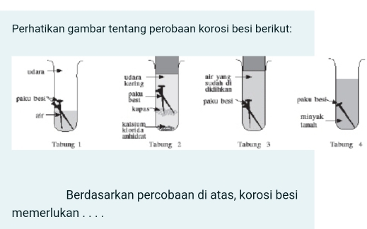 Perhatikan gambar tentang perobaan korosi besi berikut: 
udara air yan g 
kering sudāh dì didihkan 
best paku paku besi 
kapas 
kalsium klorida 
anhid rat 
Tabung 2 Tabung 3 
Berdasarkan percobaan di atas, korosi besi 
memerlukan . . . .