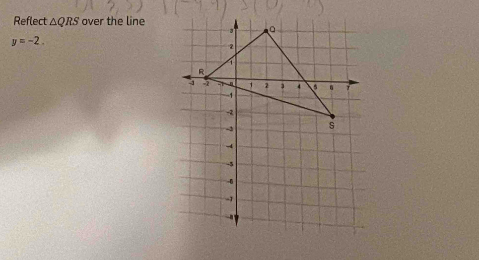 Reflect △ QRS over the line
y=-2.