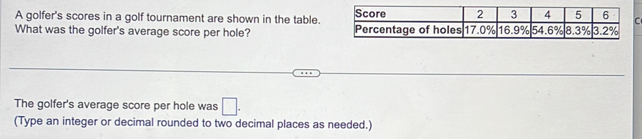A golfer's scores in a golf tournament are shown in the table. 
What was the golfer's average score per hole? 
The golfer's average score per hole was □. 
(Type an integer or decimal rounded to two decimal places as needed.)