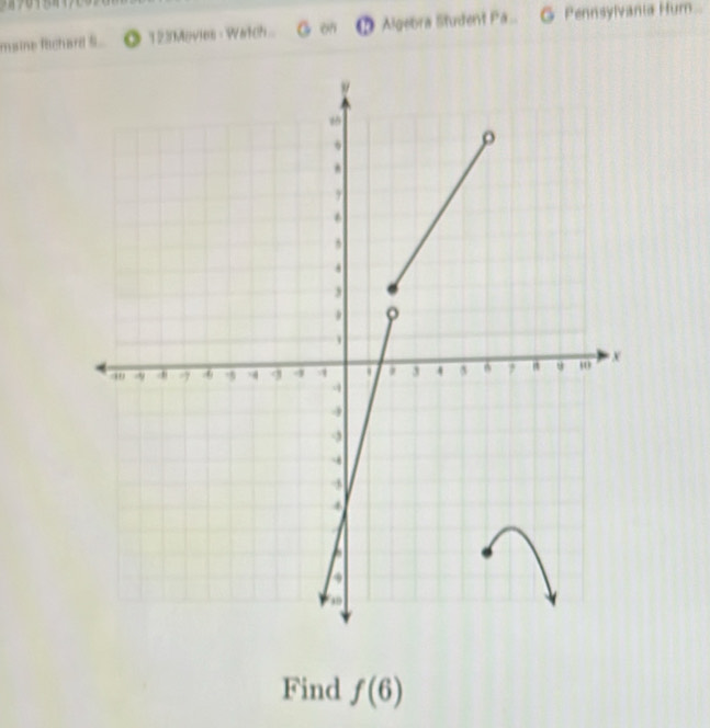 maine fachard S 123Movies - Watch .. on ω Algebra Student Pa.. G Pennsylvania Hum 
Find f(6)