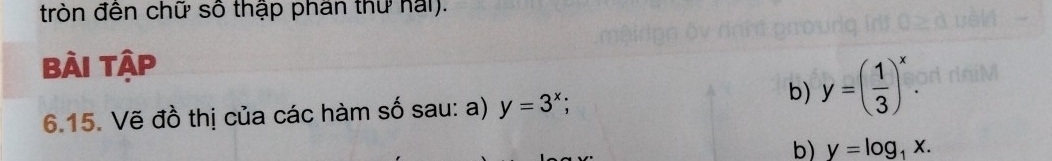 tròn đến chữ số thập phân thứ nai).
Bài Tập
6.15. Vẽ đồ thị của các hàm số sau: a) y=3^x; 
b) y=( 1/3 )^x. 
b) y=log _1x.