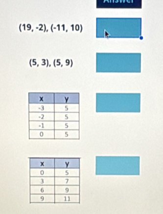 (19,-2),(-11,10)
(5,3),(5,9)