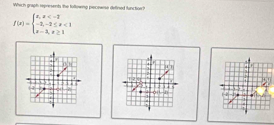 Which graph represents the following piecewise defined function?
f(x)=beginarrayl x,x <1 x-3,x≥ 1endarray.
5
4 y
3 (4,3)
2
(-2 0 1
x
-5 -1 2 3 4 5
 
2 O(1,-2)
3
4
15