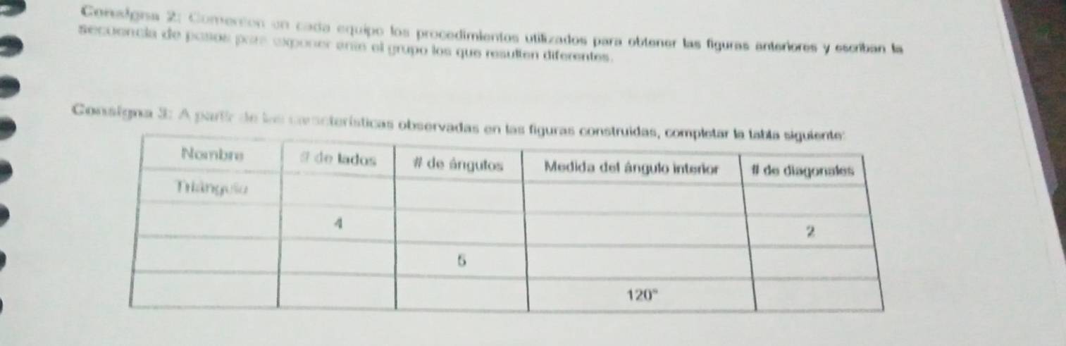 Coresigna 2: Comenion en cada equipo los procedimientos utilizados para obtener las figuras anteriores y escriban la
secuencia de pasos pare exponer aníe el grupo los que resulten diferentes.
Consigna 3: A partir de las conscterísticas observadas en l