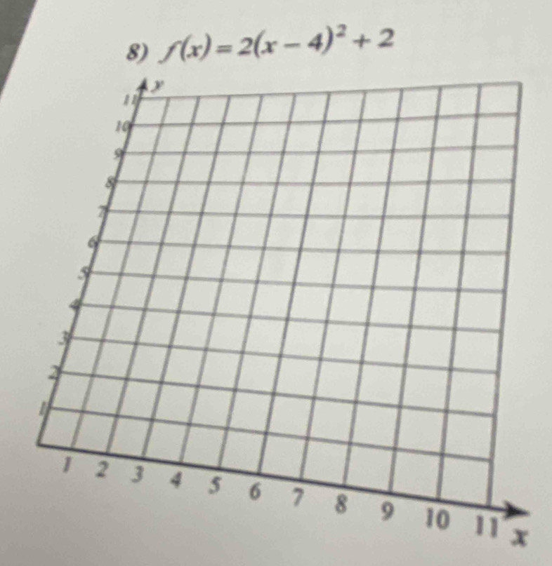 f(x)=2(x-4)^2+2