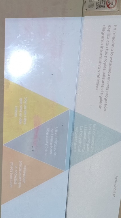 Actividad #10 
En relación a lo estudiado en esta progresión 
explica con tus propías palabras el siguiente 
I ARE FONOS 
HiBDO 1SÖ DE diagrama informativo y reflexivo. En Comunidad n 
hay esparió para 
. 
Características de 
un Humanismo 
liberador y pleno 
Valores que 
Soy un ser Libre practico para que 
que vive en dos la sociedad 
reinos 
pueda funcionar