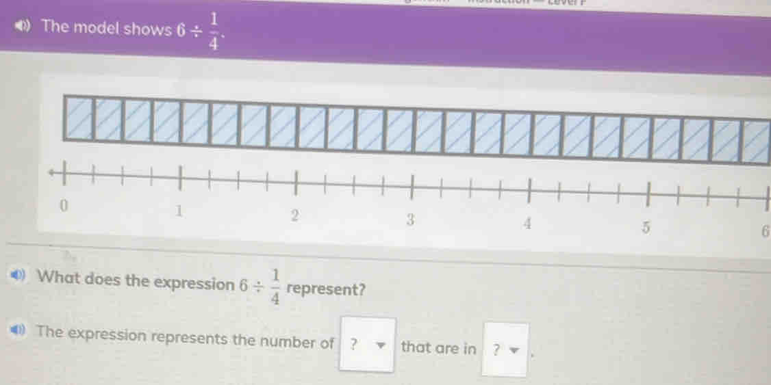 The model shows 6/  1/4 .
0
1
2
3
4
5
6
④ What does the expression 6/  1/4  represent? 
4 The expression represents the number of ? that are in ?