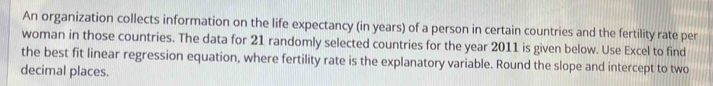 An organization collects information on the life expectancy (in years) of a person in certain countries and the fertility rate per 
woman in those countries. The data for 21 randomly selected countries for the year 2011 is given below. Use Excel to find 
the best fit linear regression equation, where fertility rate is the explanatory variable. Round the slope and intercept to two 
decimal places.