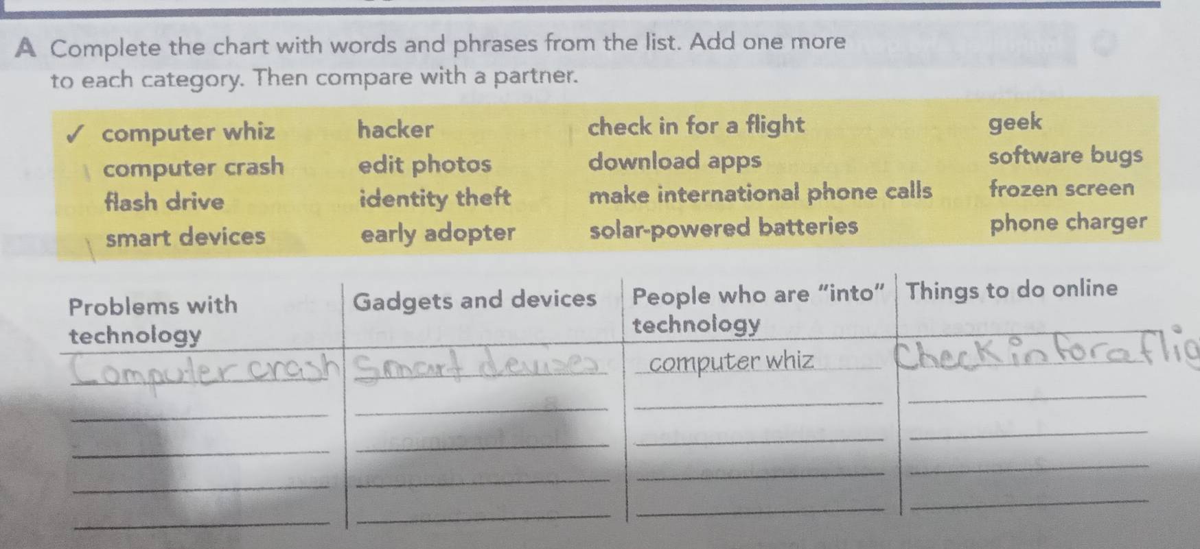 A Complete the chart with words and phrases from the list. Add one more 
to each category. Then compare with a partner.