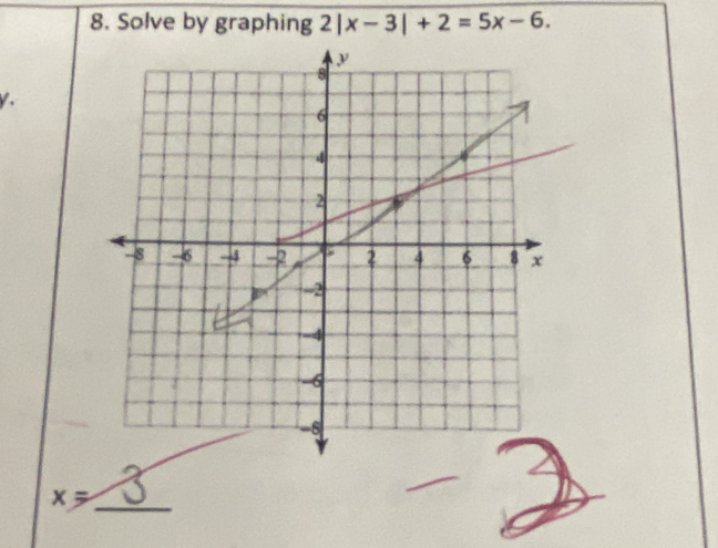 Solve by graphing 2|x-3|+2=5x-6. 
V. 
_ x=