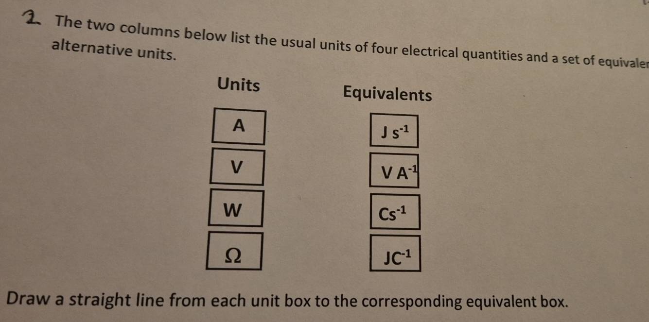 The two columns below list the usual units of four electrical quantities and a set of equivale 
alternative units. 
Units Equivalents 
A
Js^(-1)
V
VA^(-1)
W
Cs^(-1)
Ω
JC^(-1)
Draw a straight line from each unit box to the corresponding equivalent box.