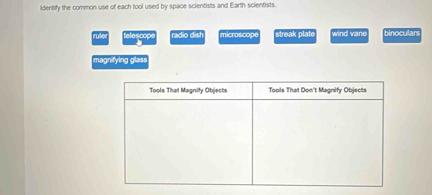 Solved: Identify the common use of each tool used by space scientists ...