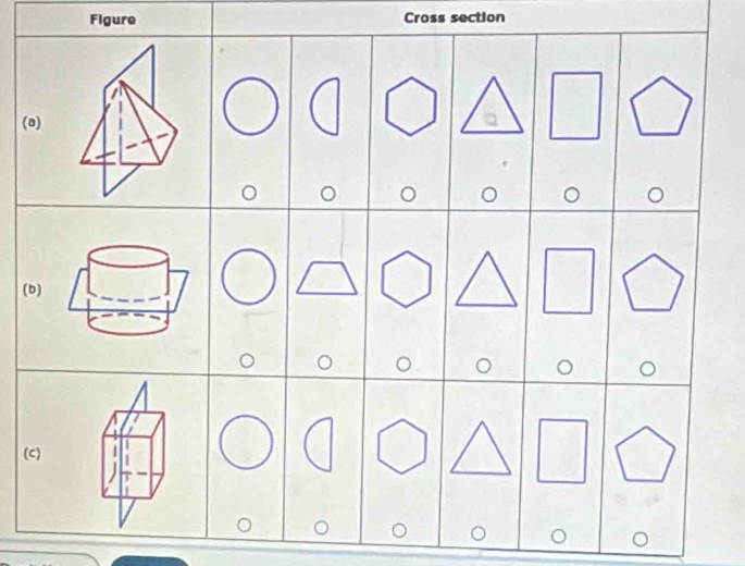 Figure Cross section 
(a) 
(b) 
(C)