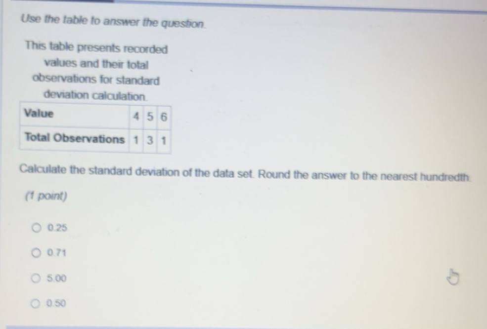Solved: Use the table to answer the question. This table presents ...
