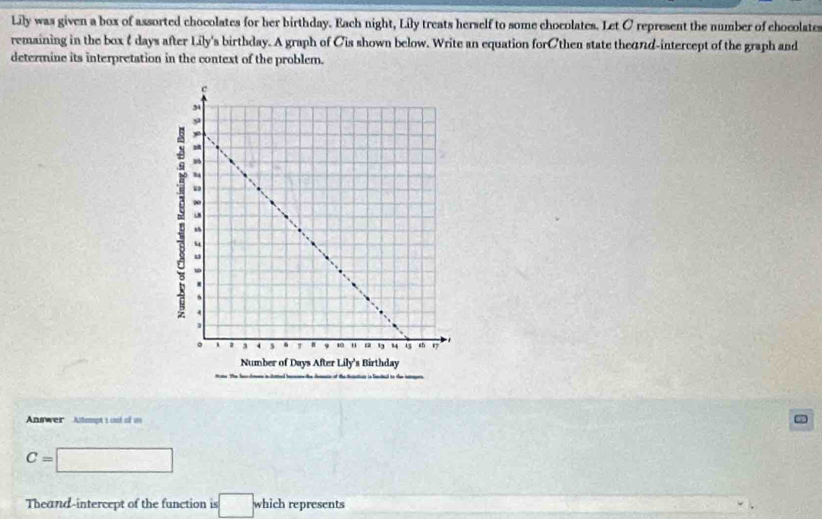 Lily was given a box of assorted chocolates for her birthday. Each night, Lily treats herself to some chocolates. Let O represent the number of chocolates 
remaining in the box& days after Lily's birthday. A graph of Cis shown below. Write an equation forCthen state theαnd-intercept of the graph and 
determine its interpretation in the context of the problem. 
Answer Atsmpt i cui of un
C=□
Theand-intercept of the function is □ which represents