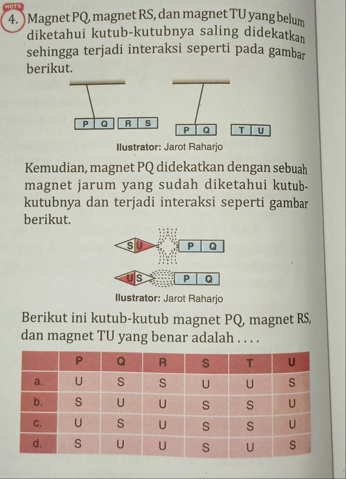 HOTS 
4. ) Magnet PQ, magnet RS, dan magnet TU yang belum 
diketahui kutub-kutubnya saling didekatkam 
sehingga terjadi interaksi seperti pada gambar 
berikut. 
Kemudian, magnet PQ didekatkan dengan sebuah 
magnet jarum yang sudah diketahui kutub- 
kutubnya dan terjadi interaksi seperti gambar 
berikut. 
s P Q
s P Q
Ilustrator: Jarot Raharjo 
Berikut ini kutub-kutub magnet PQ, magnet RS, 
dan magnet TU yang benar adalah . . . .