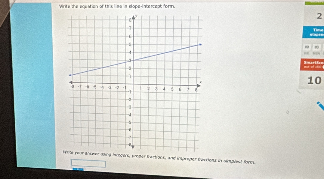 Write the equation of this line in slope-intercept form. 
2 
Time 
elapse 
0 03 
M2N 
SmartSco 
out of 100
10
using integers, proper fractions, and improper fractions in simplest form.