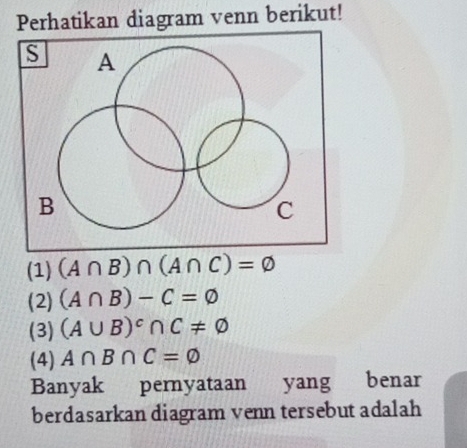 Perhatikan diagram venn berikut!
(1) (A∩ B)∩ (A∩ C)=varnothing
(2) (A∩ B)-C=varnothing
(3) (A∪ B)^c∩ C!= varnothing
(4) A∩ B∩ C=varnothing
Banyak pernyataan yang benar
berdasarkan diagram venn tersebut adalah