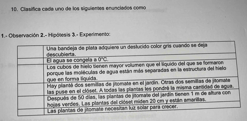 Clasifica cada uno de los siguientes enunciados como
1.- Observación 2.- Hipótesis 3.- Experimento: