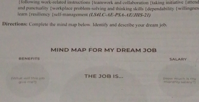 following work-related instructions teamwork and collaboration taking initiative attenc 
and punctuality workplace problem-solving and thinking skills dependability willingnes 
learn resiliency sell-management (LS4LC-AE-PSA-AE/JHS-21) 
Directions: Complete the mind map below. Identify and describe your dream job. 
MIND MAP FOR MY DREAM JOB 
BENEFITS SALARY 
(What will this jon gu m THE JOB IS... (How much is my monthly salary !