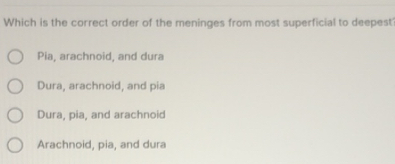 Solved: Which is the correct order of the meninges from most ...