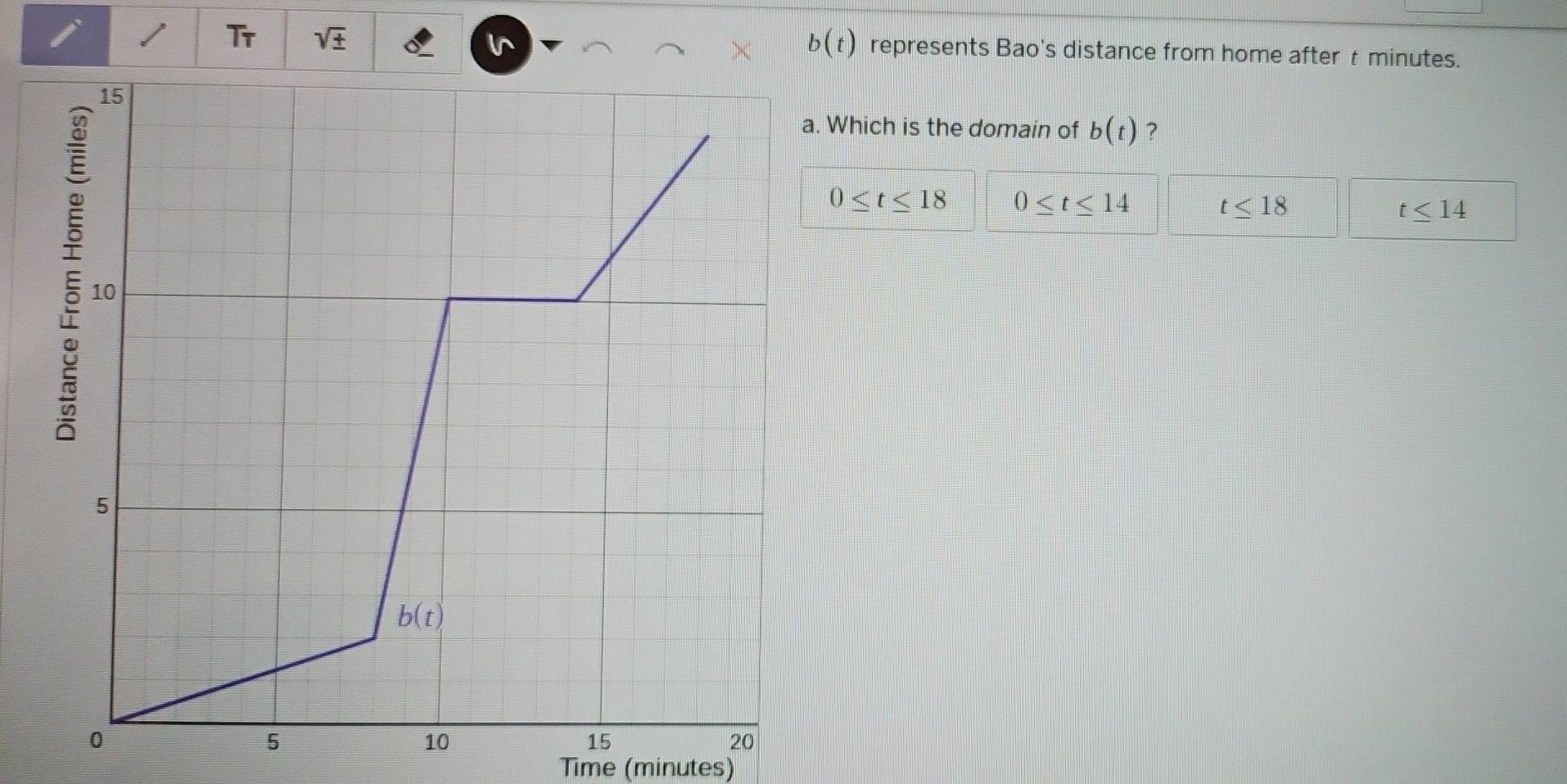 Tr sqrt(± ) b(t) represents Bao's distance from home after t minutes.
a. Which is the domain of b(t) ?
0≤ t≤ 18 0≤ t≤ 14
t≤ 18
t≤ 14
Time (minutes)