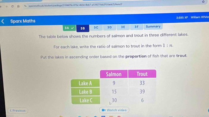 3,695 
Sparx Maths XP William White 
3A 3B 3C 3D 3 E 3F Summary 
The table below shows the numbers of salmon and trout in three different lakes. 
For each lake, write the ratio of salmon to trout in the form 1:n. 
Put the lakes in ascending order based on the proportion of fish that are trout. 
< Previous Watch video