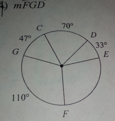 mwidehat FGD