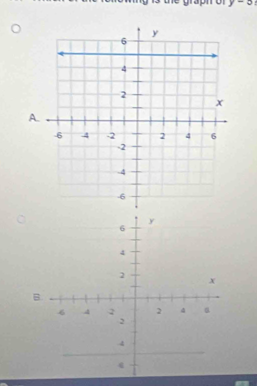 graph of y-5
A. 
B.