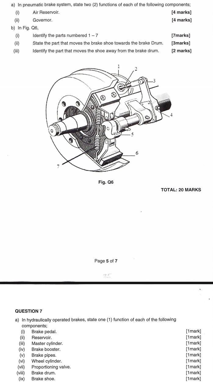 In pneumatic brake system, state two (2) functions of each of the following components; 
(i) Air Reservoir. [4 marks] 
(ii) Governor. [4 marks] 
b) In Fig. Q6, 
(i) Identify the parts numbered 1 - 7 [7marks] 
(ii) State the part that moves the brake shoe towards the brake Drum. [3marks] 
(iii) Identify the part that moves the shoe away from the brake drum. [2 marks] 
TOTAL: 20 MARKS 
Page 5 of 7 
QUESTION 7 
a) In hydraulically operated brakes, state one (1) function of each of the following 
components; 
(i) Brake pedal. [1mark] 
(ii) Reservoir. [1mark] 
(iii) Master cylinder. [1mark] 
(iv) Brake booster. [1mark] 
(v) Brake pipes. [1mark] 
(vi) Wheel cylinder. [1mark] 
(vii) Proportioning valve. [1mark] 
(viii) Brake drum. [1mark] 
(ix) Brake shoe. [1mark]