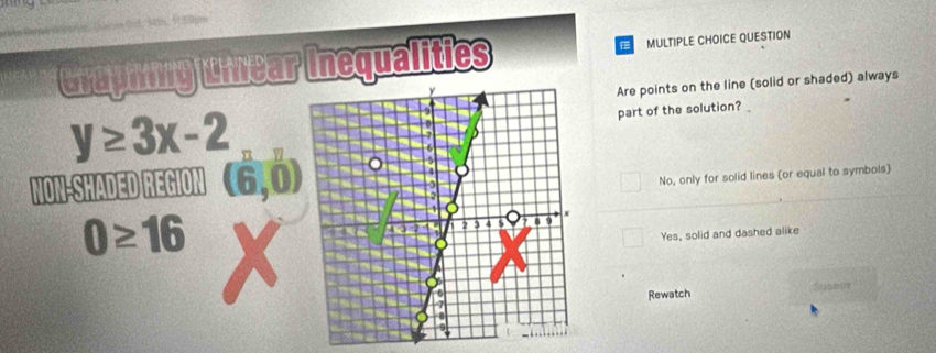 Craphing uhear inequalities MULTIPLE CHOICE QUESTION
Are points on the line (solid or shaded) always
y≥ 3x-2
part of the solution?
NON-SHADED REGION (6,0)
No, only for solid lines (or equal to symbols)
0≥ 16
Yes, solid and dashed alike
Rewatch Subiit