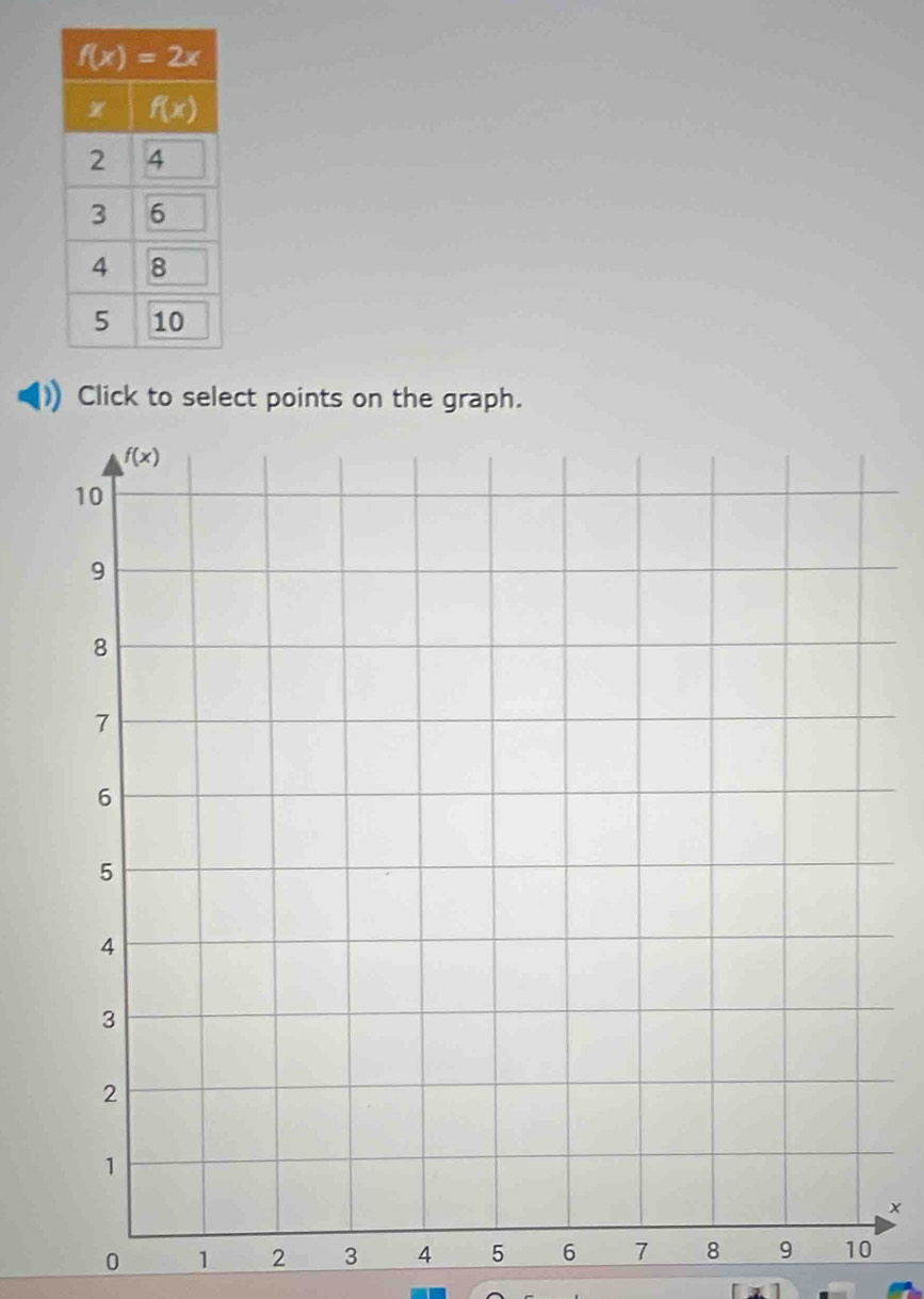 ) Click to select points on the graph.
x
0 1 2 3 4 5
m∠ 7