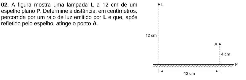 A figura mostra uma lâmpada L a 12 cm de um 
espelho plano P. Determine a distância, em centímetros, 
percorrida por um raio de luz emitido por L e que, após 
refletido pelo espelho, atinge o ponto A.