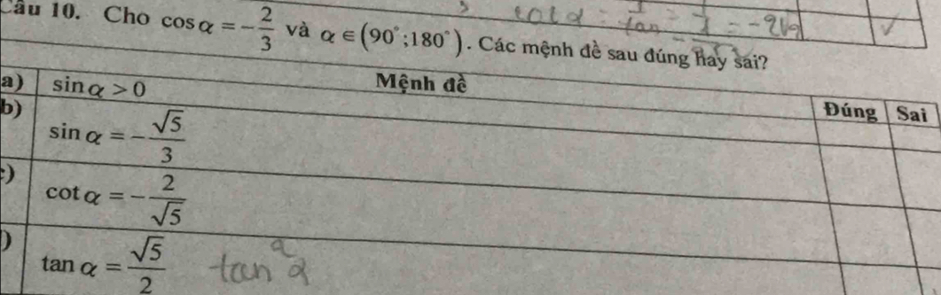 Cầu 10. Cho cos alpha =- 2/3  và
a
b
)