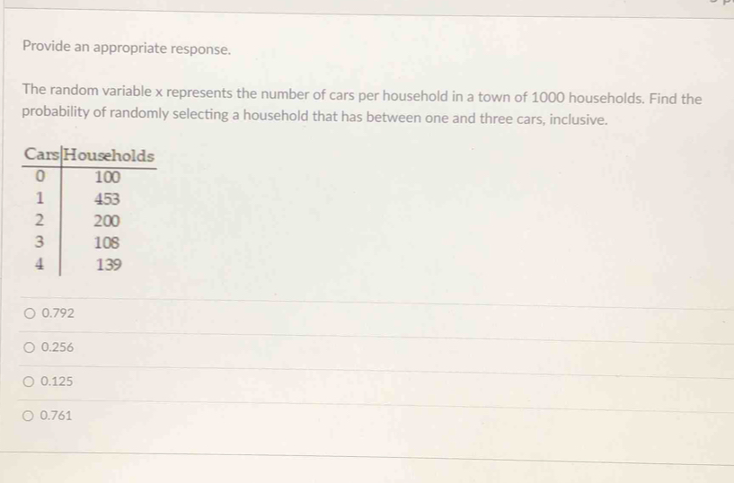 Provide an appropriate response.
The random variable x represents the number of cars per household in a town of 1000 households. Find the
probability of randomly selecting a household that has between one and three cars, inclusive.
0.792
0.256
0.125
0.761