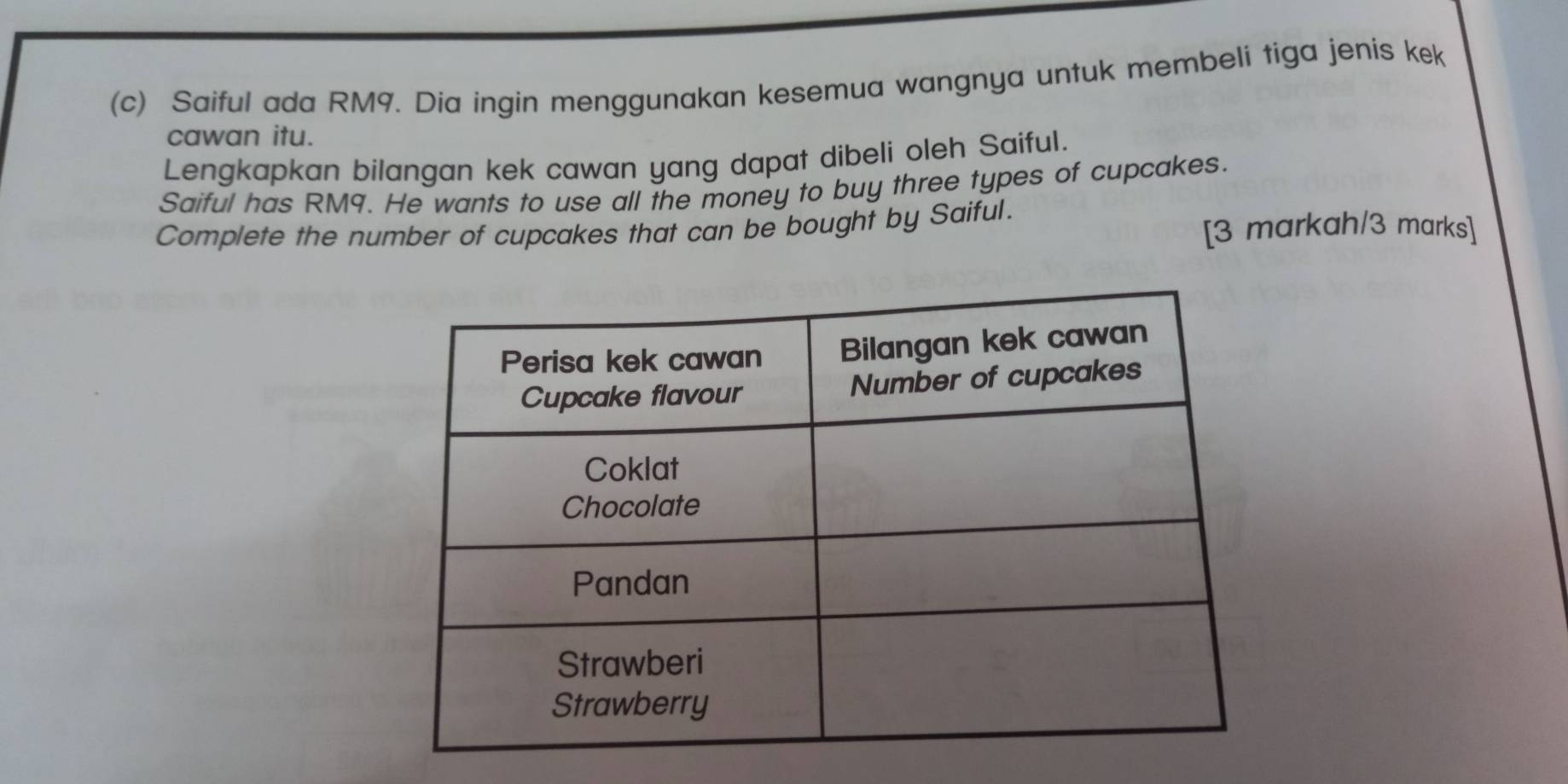 Saiful ada RM9. Dia ingin menggunakan kesemua wangnya untuk membeli tiga jenis kek 
cawan itu. 
Lengkapkan bilangan kek cawan yang dapat dibeli oleh Saiful. 
Saiful has RM9. He wants to use all the money to buy three types of cupcakes. 
Complete the number of cupcakes that can be bought by Saiful. 
[3 markah/3 marks]