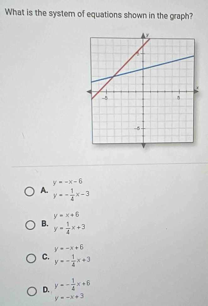 What is the system of equations shown in the graph?
y=-x-6
A. y=- 1/4 x-3
y=x+6
B. y= 1/4 x+3
y=-x+6
C. y=- 1/4 x+3
D. y=- 1/4 x+6
y=-x+3