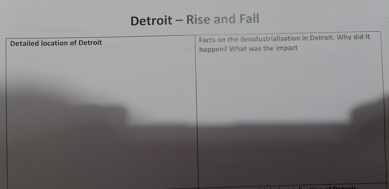 Detroit - Rise and Fall